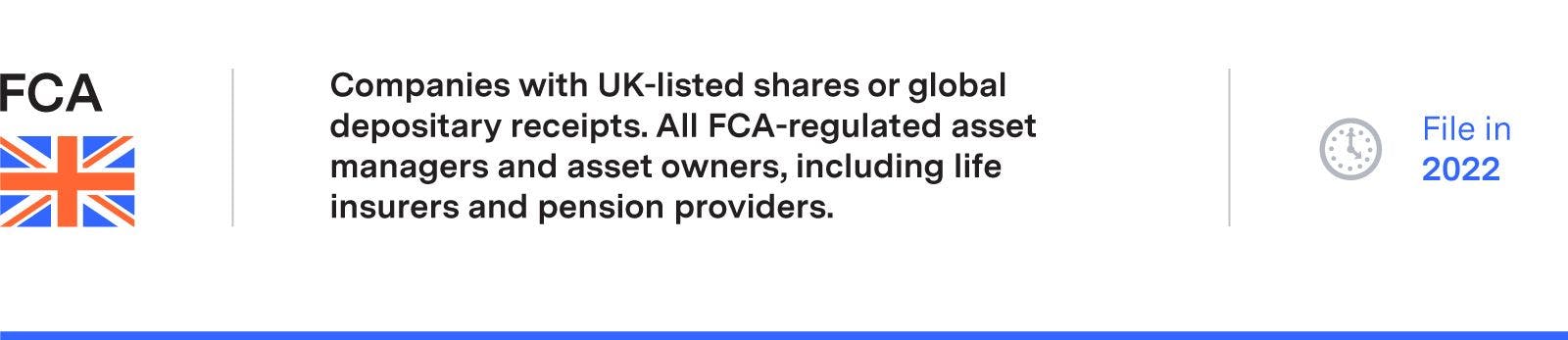 FCA requirement: Companies with UK-listed shares or global depositary receipts. All FCA-regulated asset managers and asset owners, including life insurers and pension providers. File in 2022.