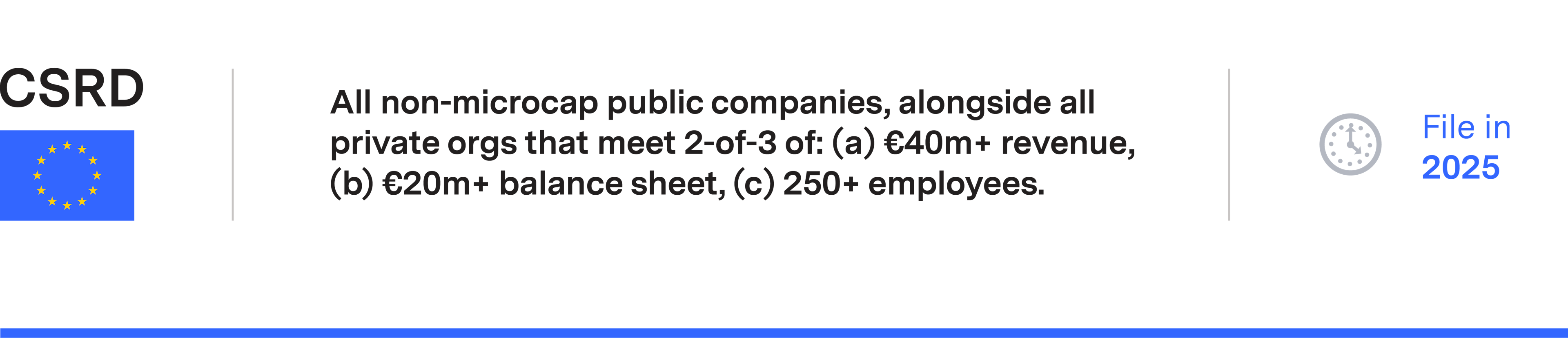 CSRD requirement: All non-microcap public companies, alongside all private orgs that meet 2-of-3 of: (a) £40m+ revenue, (b) £20m+ balance sheet, (c) 250+ employees. File in 2023.