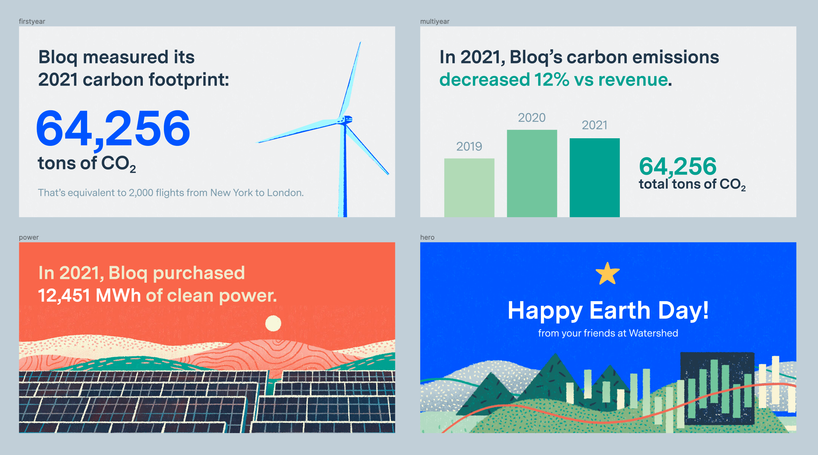 Screenshot of cards in Figma showing a carbon footprint and clean power purchase overlaid with illustrations